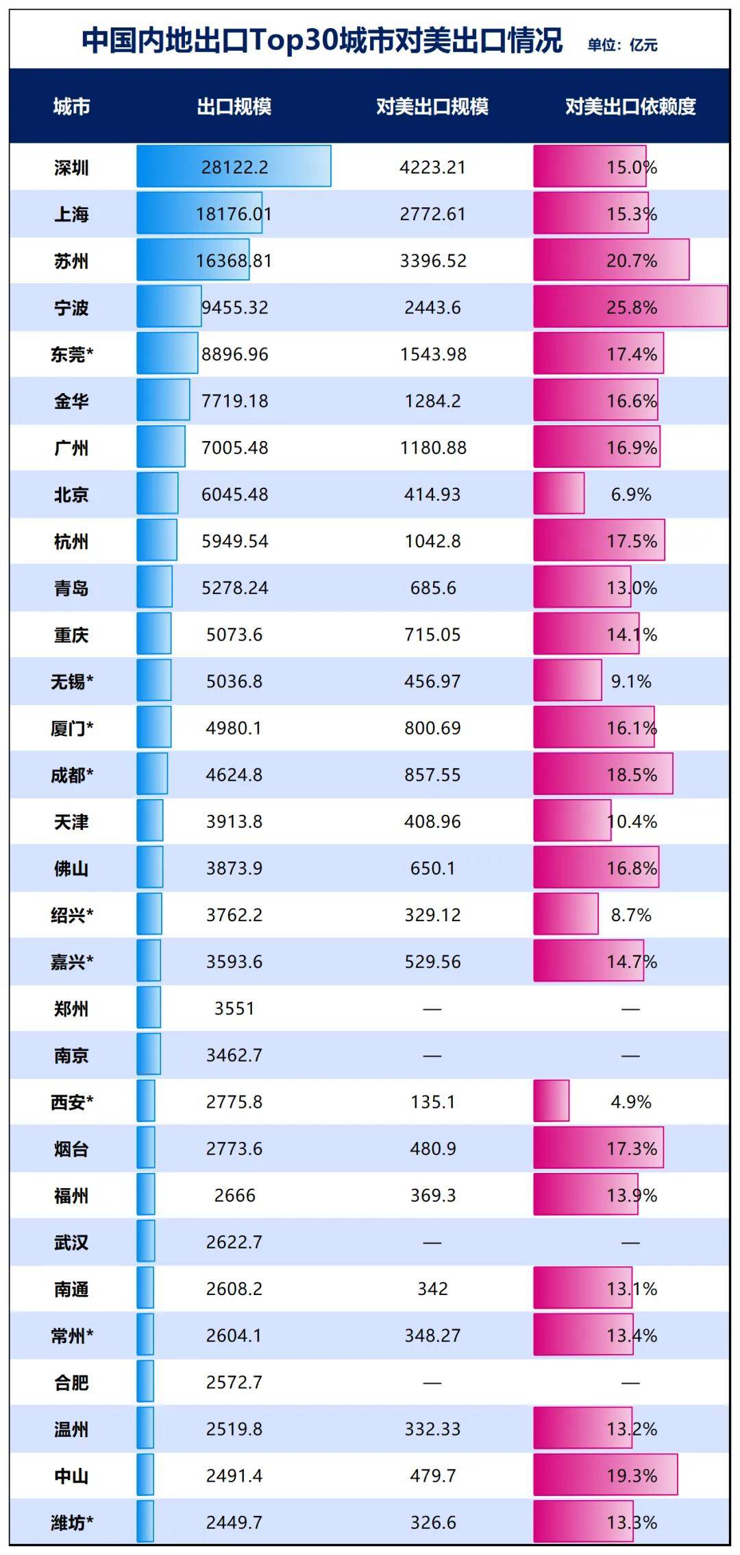胜券在握！宁波<strong></p>
<p>虚拟货币炒币经验</strong>，要超南京了