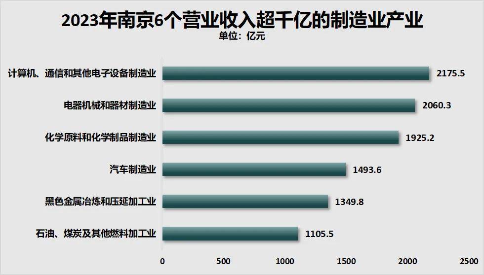 胜券在握！宁波<strong></p>
<p>虚拟货币炒币经验</strong>，要超南京了