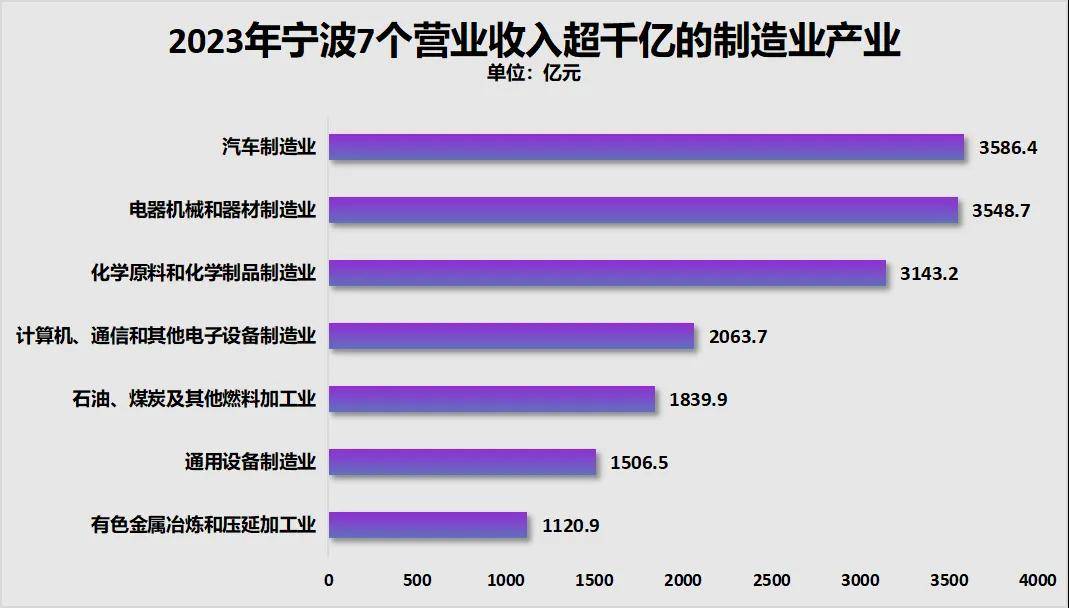 胜券在握！宁波<strong></p>
<p>虚拟货币炒币经验</strong>，要超南京了