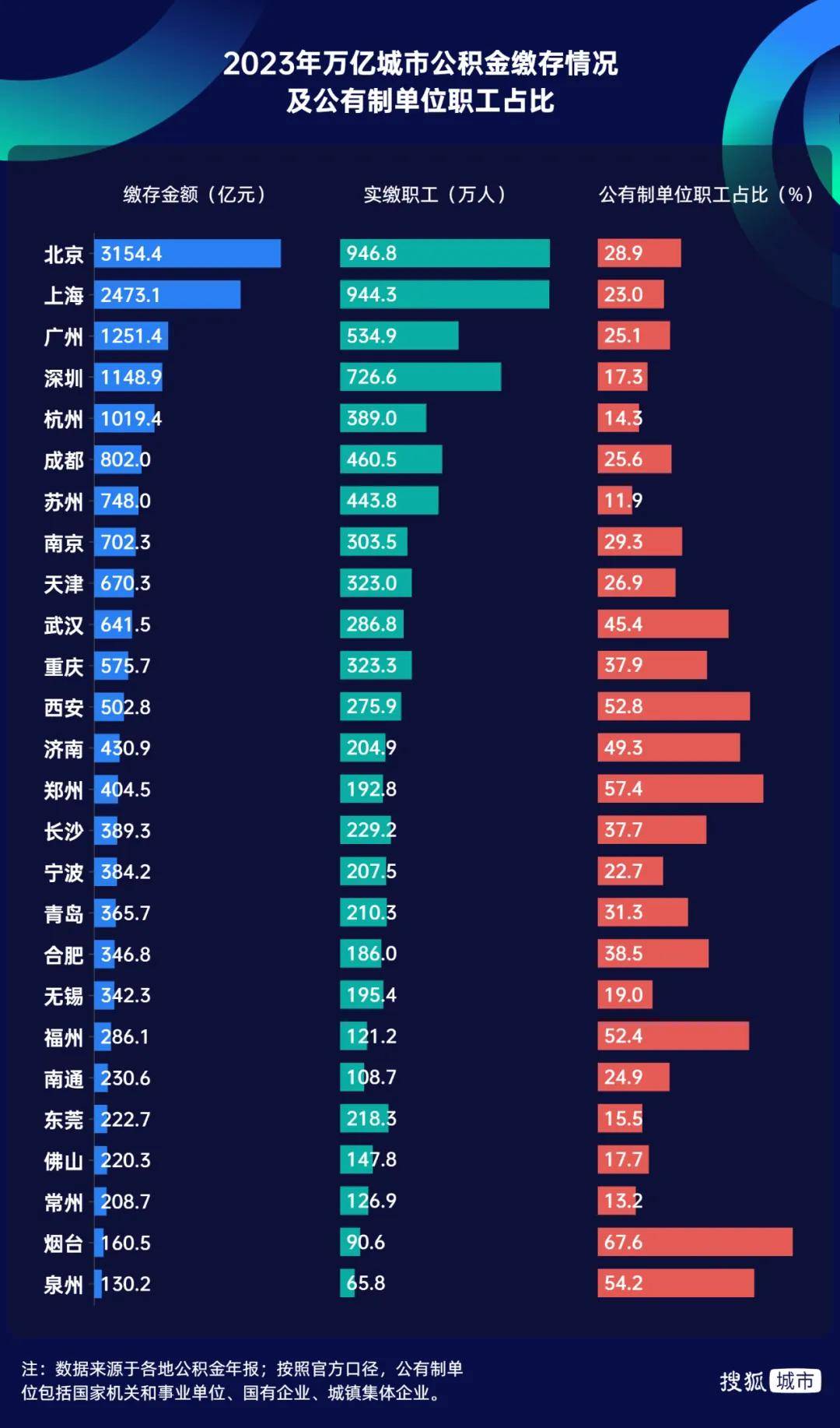 胜券在握！宁波<strong></p>
<p>虚拟货币炒币经验</strong>，要超南京了