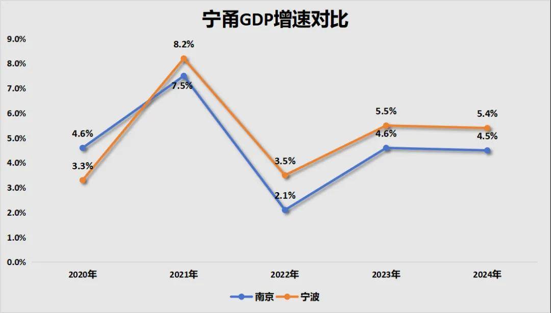 胜券在握！宁波<strong></p>
<p>虚拟货币炒币经验</strong>，要超南京了