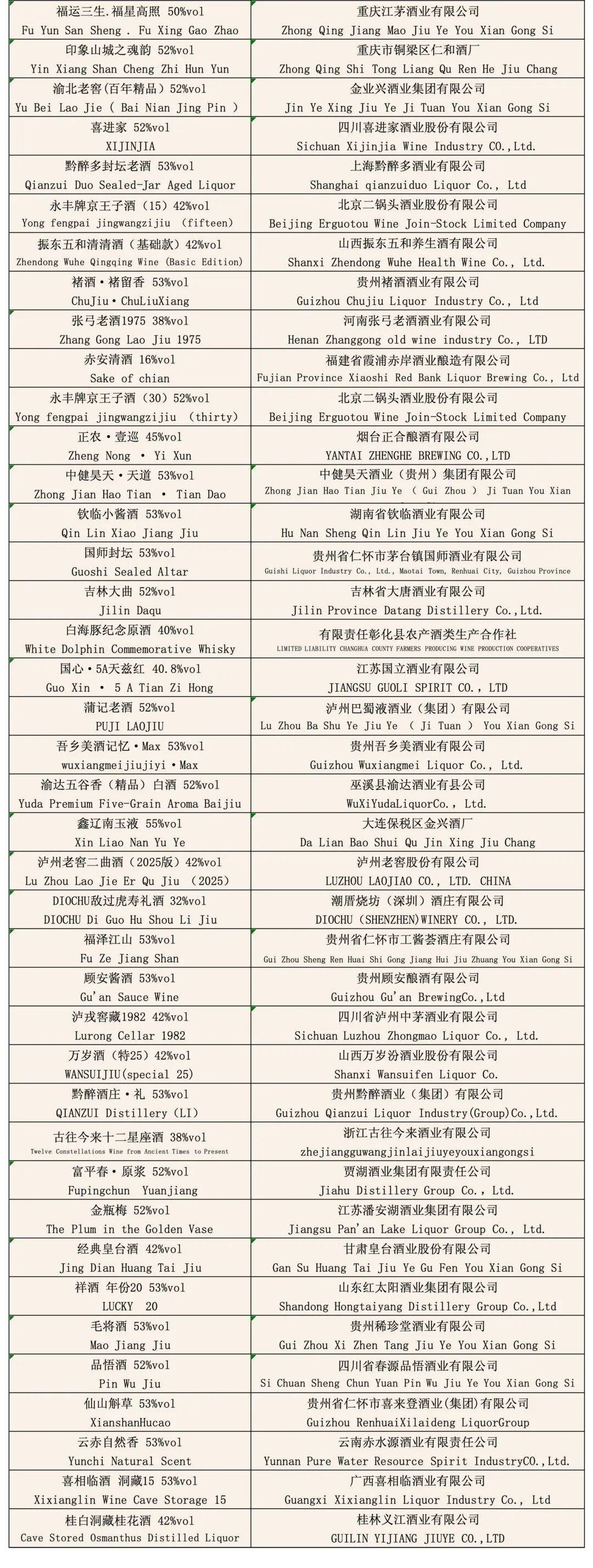大金奖<strong></p>
<p>虚拟货币炒币经验</strong>！巫溪 “百年魅力” 白酒实力出圈国际赛场