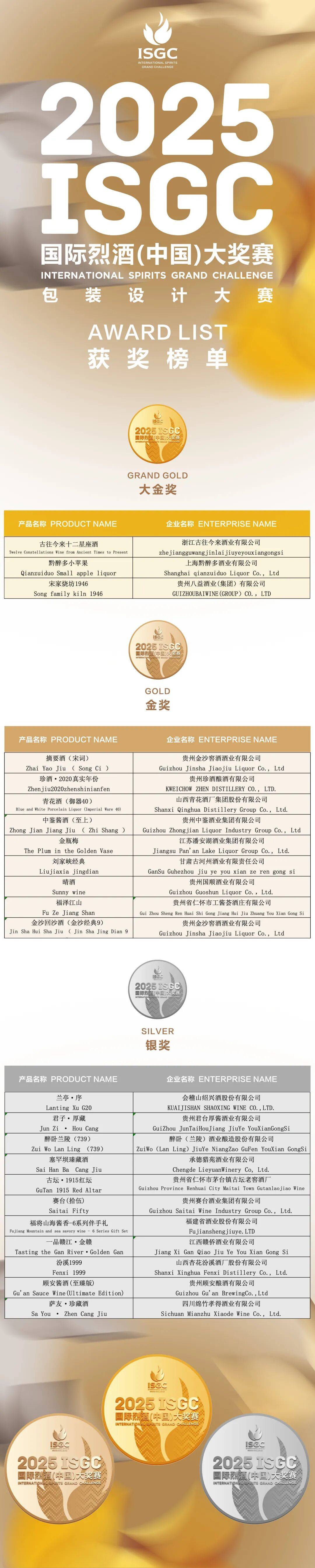 大金奖<strong></p>
<p>虚拟货币炒币经验</strong>！巫溪 “百年魅力” 白酒实力出圈国际赛场