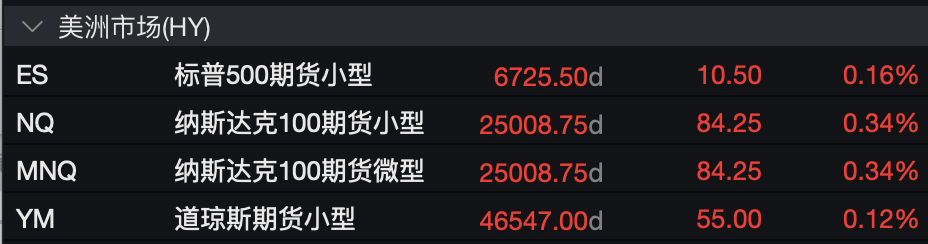 盈利乐观情绪压倒贸易担忧<strong></p>
<p>虚拟货币炒币经验</strong>，美股三大期指集体上涨，科技股盘前多数走高，金银维持强势，加密货币震荡