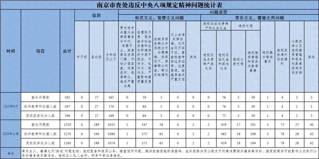 一地通报：27名县处级干部<strong></p>
<p>人民比怎么买虚拟币</strong>，受到党纪政务处分