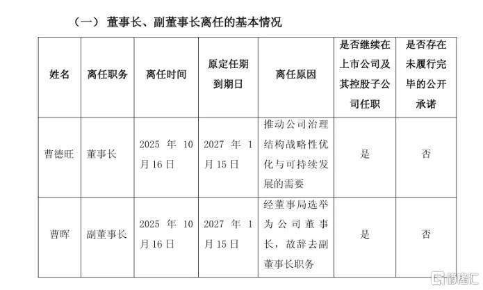 “玻璃大王”曹德旺交棒<strong></p>
<p>人民比怎么买虚拟币</strong>，一个时代的转身！