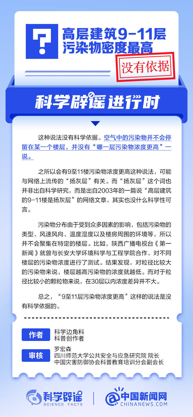 高层建筑9-11层污染物密度最高<strong></p>
<p>区块链排名</strong>？丨中新真探