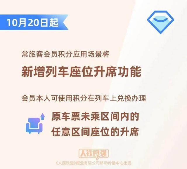坐高铁不用扛行李了<strong></p>
<p>虚拟币软搬砖</strong>？12306回应