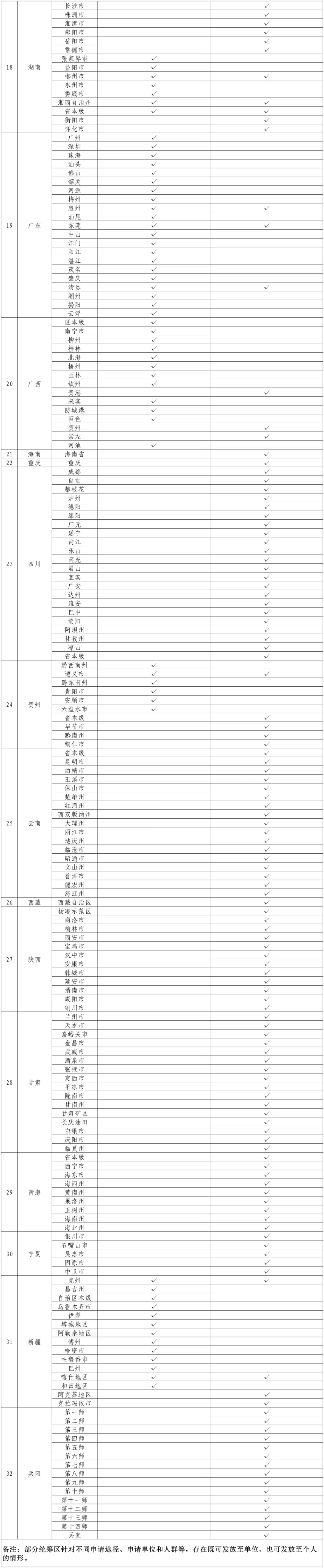 早安<strong></p>
<p>虚拟币软搬砖</strong>，你好｜生育津贴直接发放至个人，这些地方已实现→