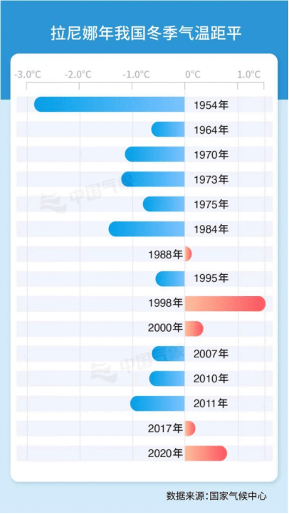 贵州一夜入冬<strong></p>
<p>虚拟币软搬砖</strong>！今年冬天会很冷？最新研判来了！