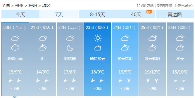 贵州一夜入冬<strong></p>
<p>虚拟币软搬砖</strong>！今年冬天会很冷？最新研判来了！