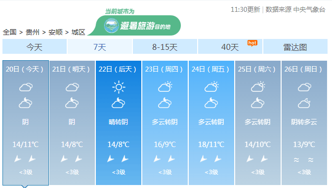 贵州一夜入冬<strong></p>
<p>虚拟币软搬砖</strong>！今年冬天会很冷？最新研判来了！