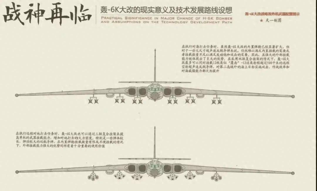 军迷热议<strong></p>
<p>虚拟币</strong>！《舰载武器》曝光四发轰-6改进方案：航程14000公里？