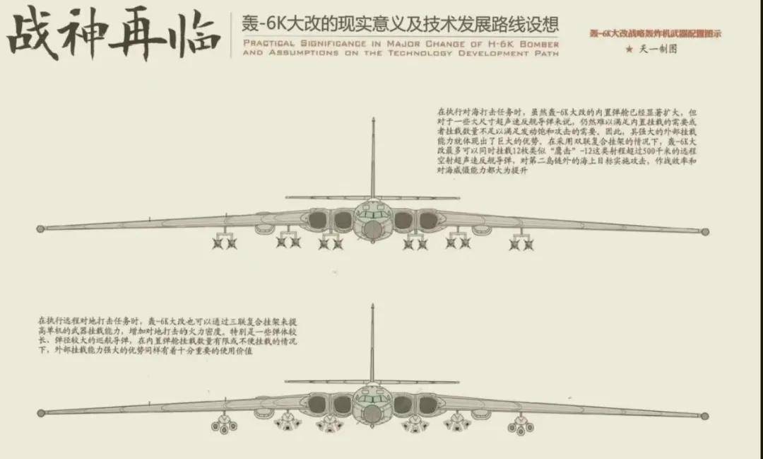 军迷热议<strong></p>
<p>虚拟币</strong>！《舰载武器》曝光四发轰-6改进方案：航程14000公里？