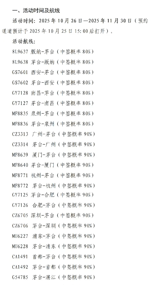 飞天茅台批发价下滑<strong></p>
<p>虚拟币</strong>，茅台机场购酒规则再度放宽