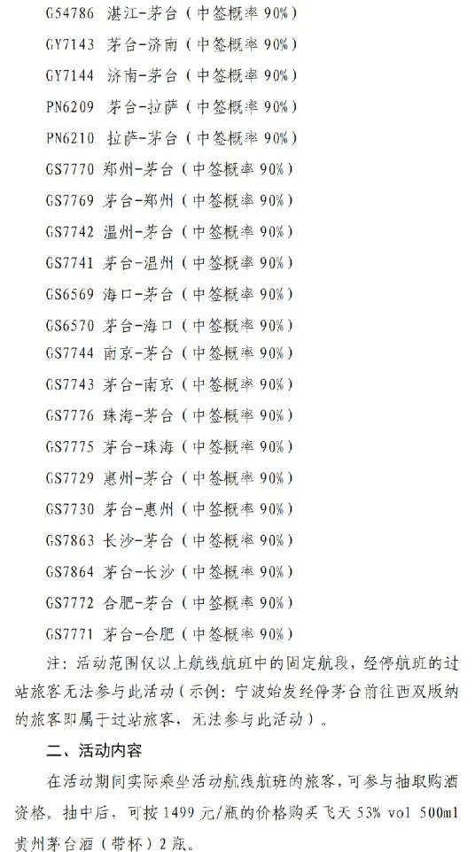 飞天茅台批发价下滑<strong></p>
<p>虚拟币</strong>，茅台机场购酒规则再度放宽