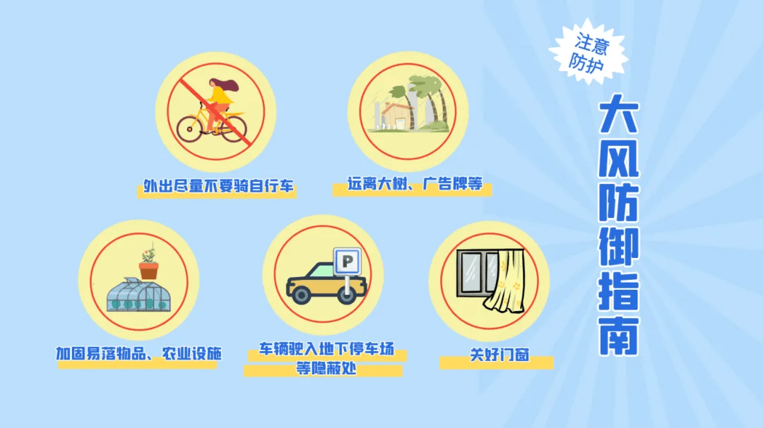 弱雨水自西向东“登场”<strong></p>
<p>发布教程</strong>,全省转晴,气温逐渐回升