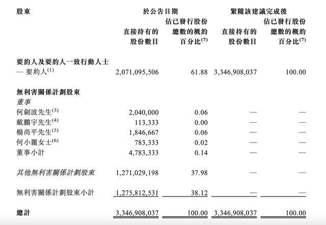 这家地产央企退市<strong></p>
<p>发布教程</strong>!公司也曾喊出要“活下去”