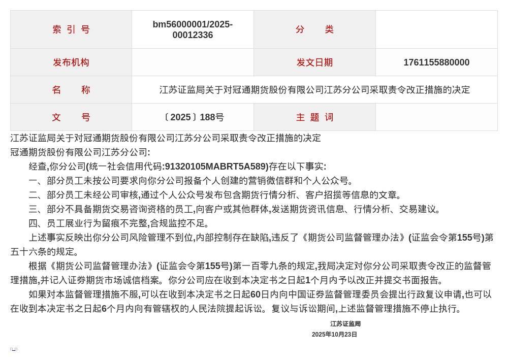 冠通期货江苏分公司被责令改正<strong></p>
<p>虚拟币发行风险</strong>，涉多项违规行为