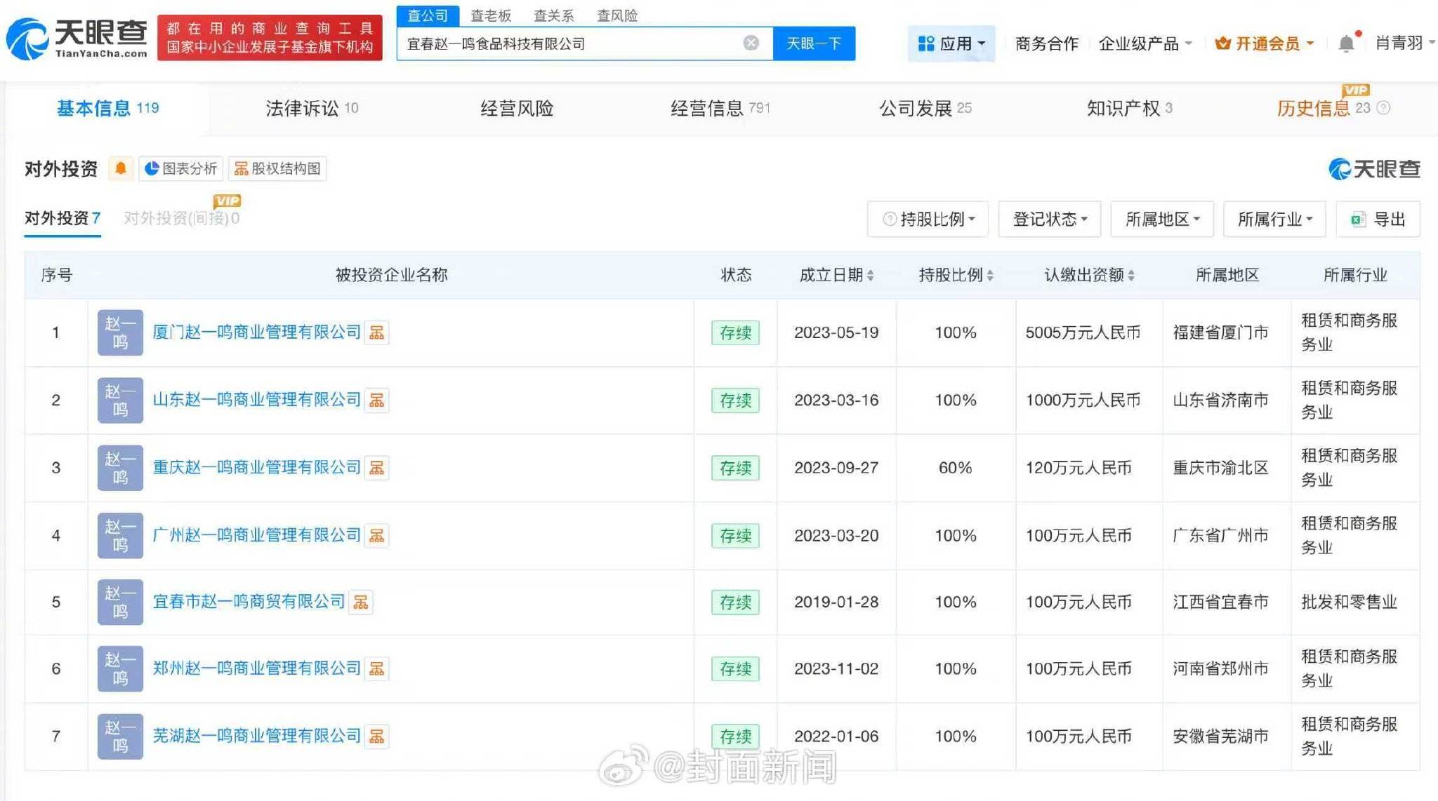 赵一鸣零食门店用糖找零引关注<strong></p>
<p>虚拟币发行风险</strong>，公司注册资本减至101.6万