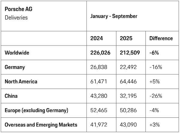 曾经的豪车“印钞机”<strong></p>
<p>虚拟币发行风险</strong>，利润暴跌99%，上市三年股价腰斩