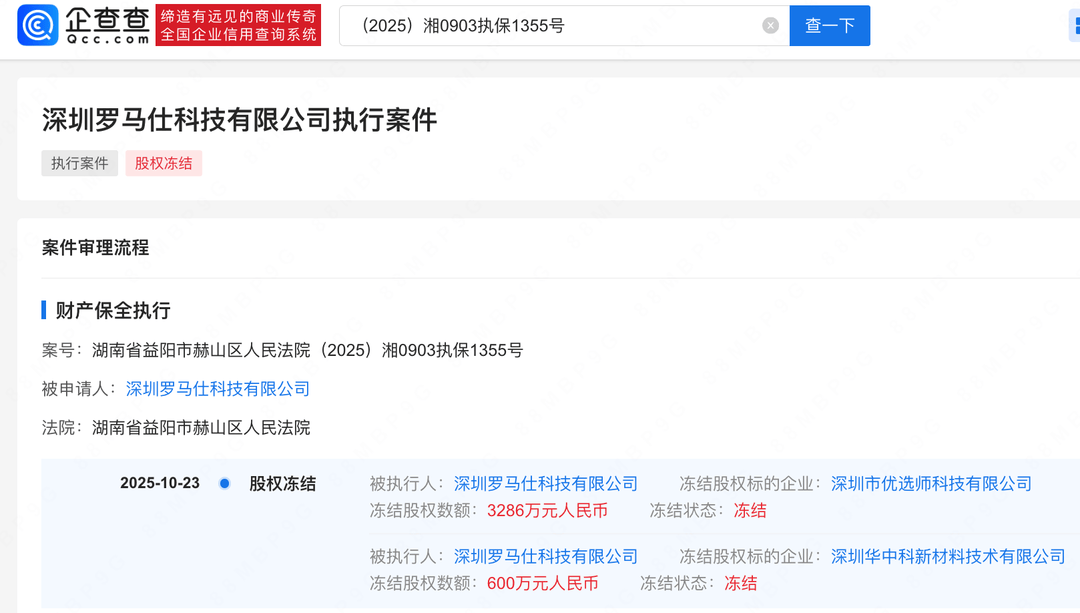 罗马仕所持3886万股权被冻结<strong></p>
<p>虚拟币发行风险</strong>，此前被曝停工停产6个月