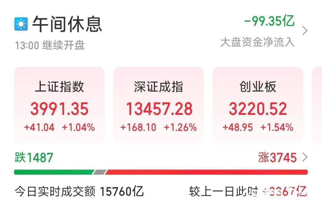 中美吉隆坡磋商多项议题形成初步共识<strong></p>
<p>虚拟币发行风险</strong>，沪指逼近4000点