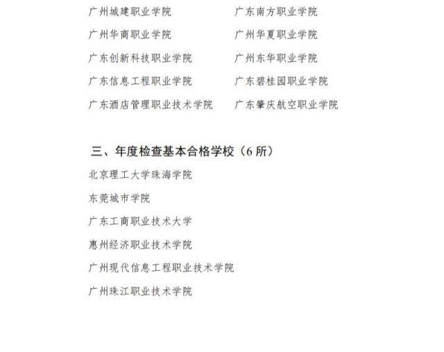 连续4年“基本合格”<strong></p>
<p>虚拟币如何低买高卖</strong>,惠州一民办高校再次面临整改