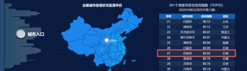 早安庆阳丨中央机关公开遴选和公开选调公务员<strong></p>
<p>虚拟币如何低买高卖</strong>，今起报名！