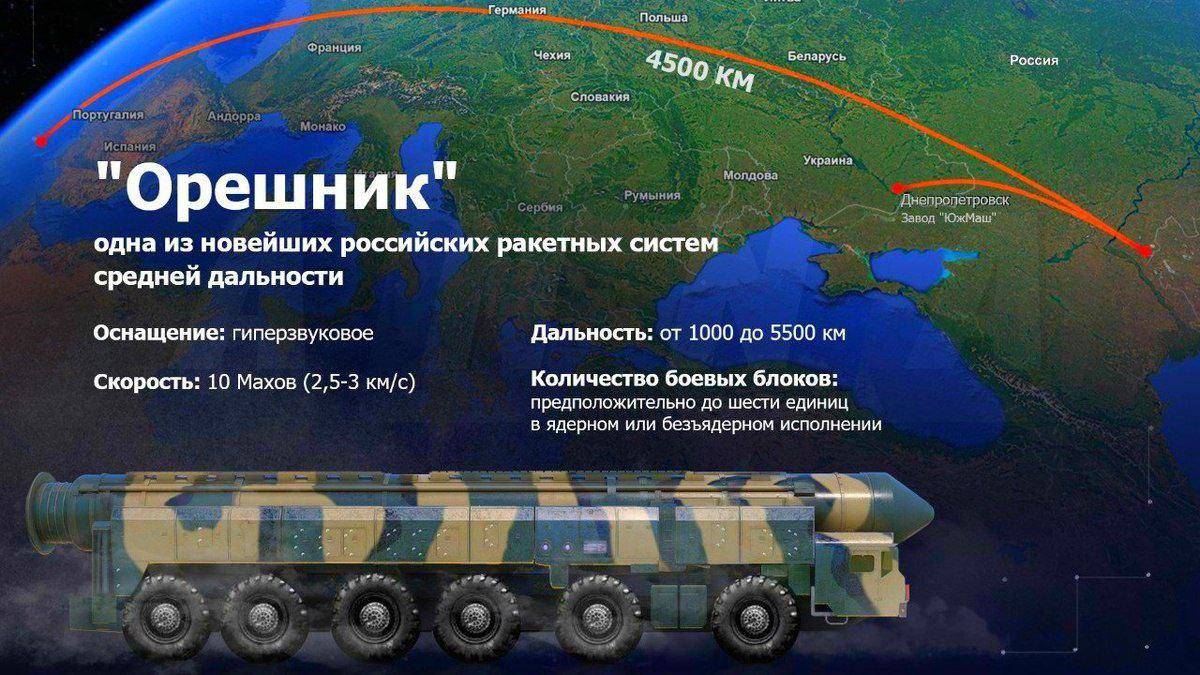 炸榛树导弹<strong></p>
<p>网站虚拟币对接钱包</strong>,炸莫斯科,炸俄军上校,乌克兰豁出去,不怕被核打击