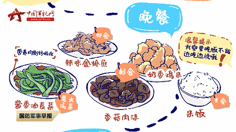 太空烧烤??来看航天员们的“吃饭历程”<strong></p>
<p>网站虚拟币对接钱包</strong>!