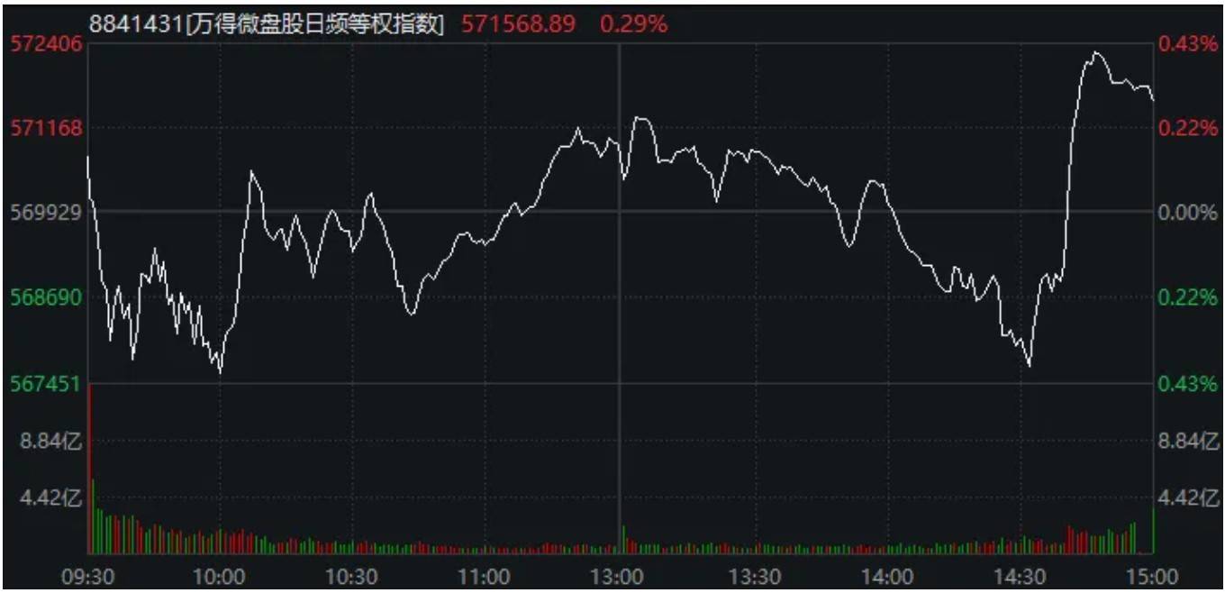 A股<strong></p>
<p>网站虚拟币对接钱包</strong>,“神奇两点半”再现!一个老段子又火了