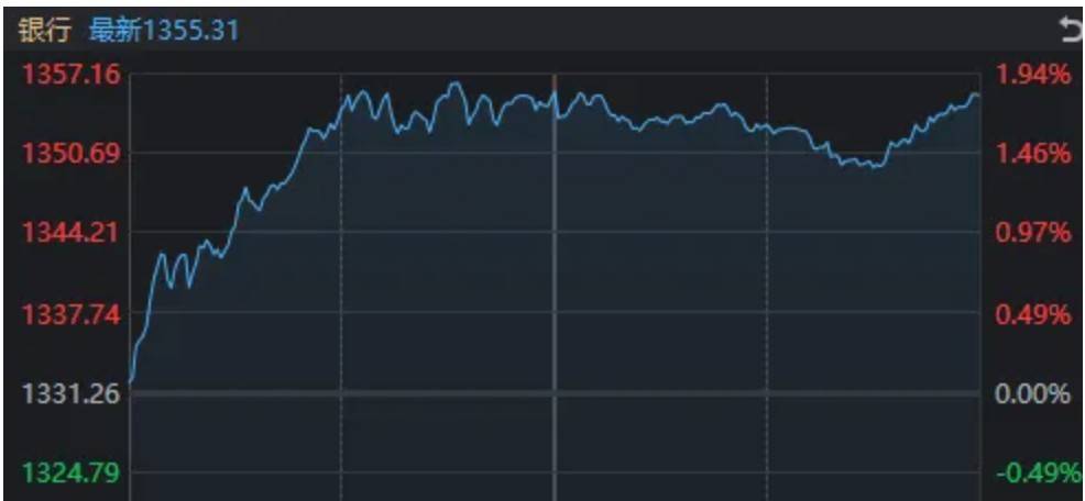 A股<strong></p>
<p>网站虚拟币对接钱包</strong>,“神奇两点半”再现!一个老段子又火了
