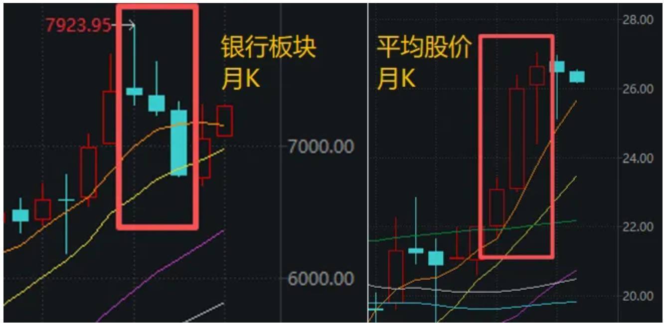 A股<strong></p>
<p>网站虚拟币对接钱包</strong>,“神奇两点半”再现!一个老段子又火了