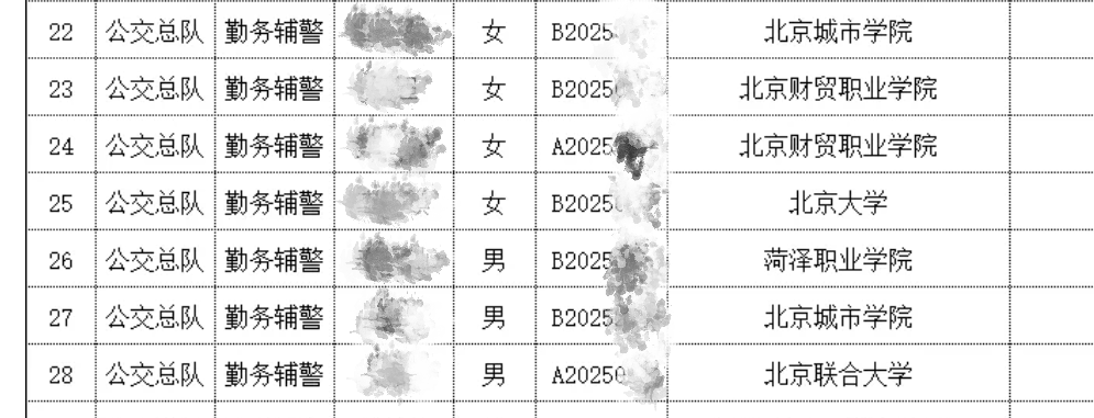 北大毕业考辅警<strong></p>
<p>根源链虚拟币上火币</strong>?官网悄悄改了......