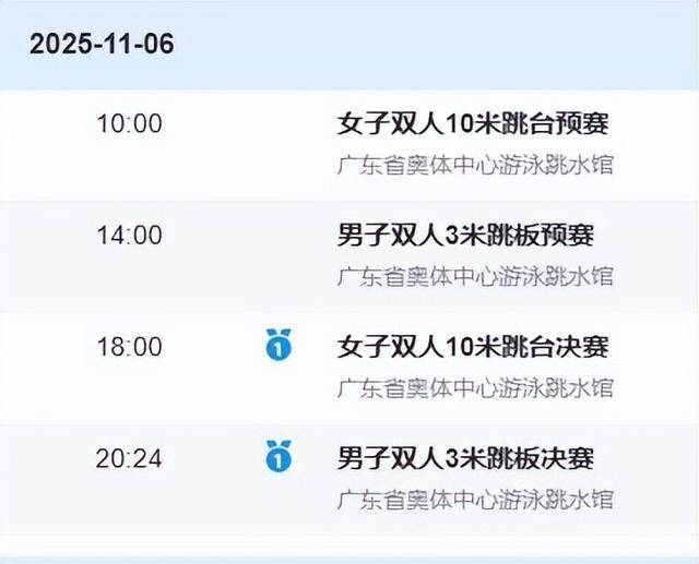 全红婵王伟莹今日携手再战10米台!教练透露伤情