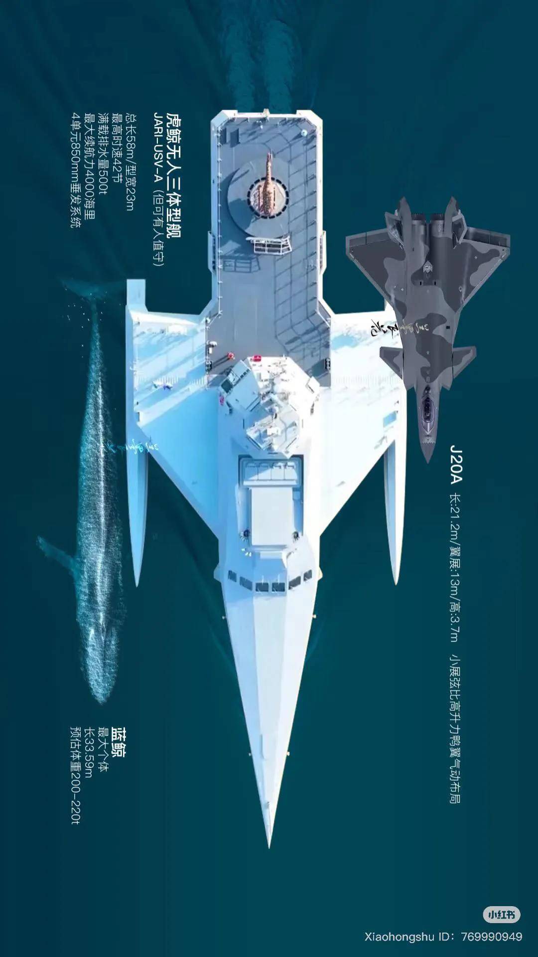 舰长65米<strong></p>
<p>根源链虚拟币上火币</strong>,搭载48个垂发!美媒:中国海军“半潜式武库舰”亮相!