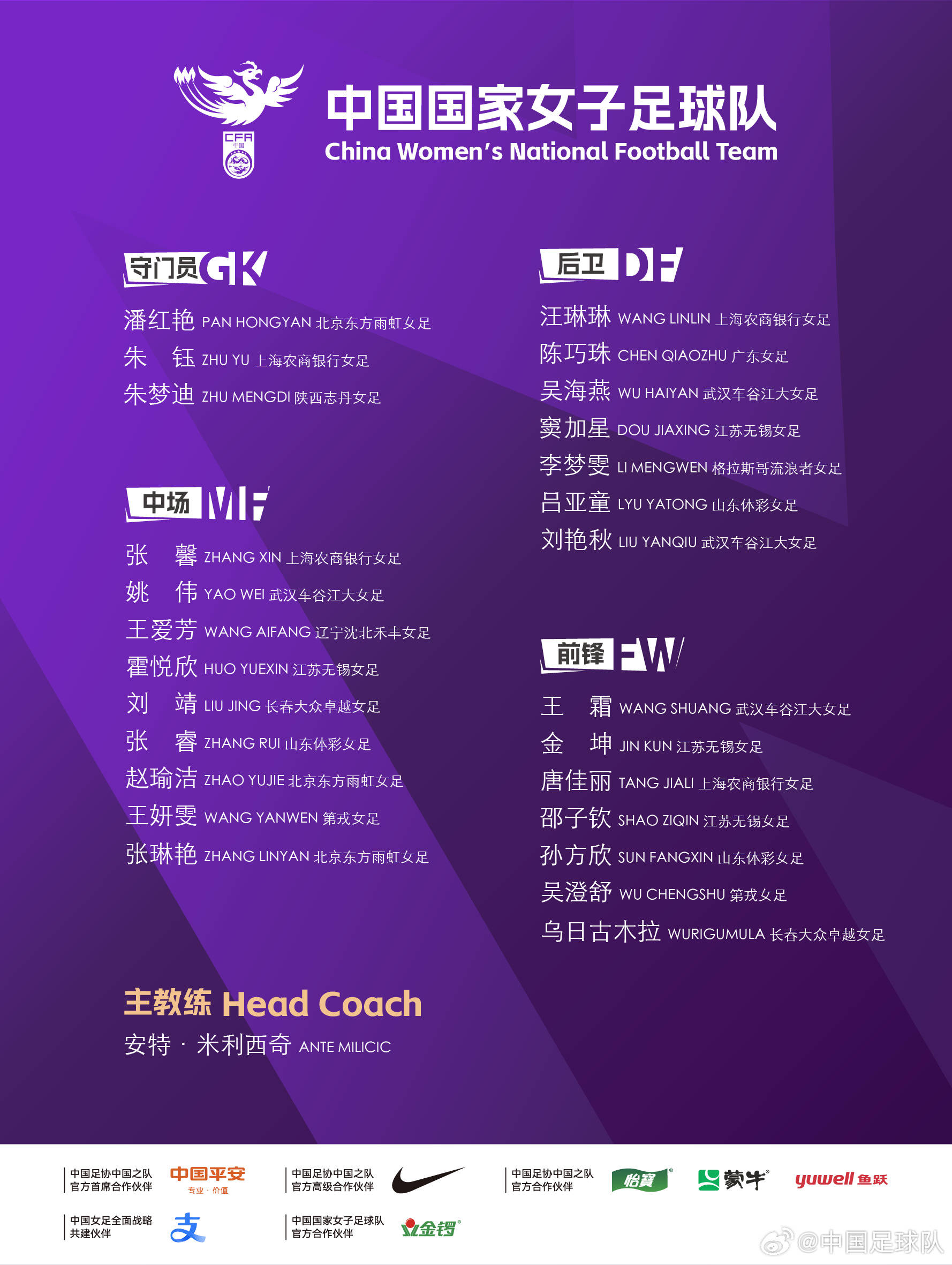 女足集训名单:王霜张琳艳领衔 11月30日将对阵英格兰