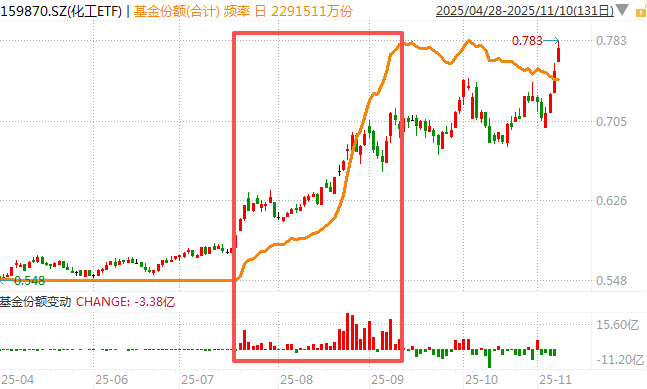 白酒的至暗时刻<strong></p>
<p>xvg虚拟币价格</strong>，过去了吗？