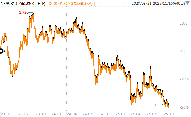 白酒的至暗时刻<strong></p>
<p>xvg虚拟币价格</strong>，过去了吗？