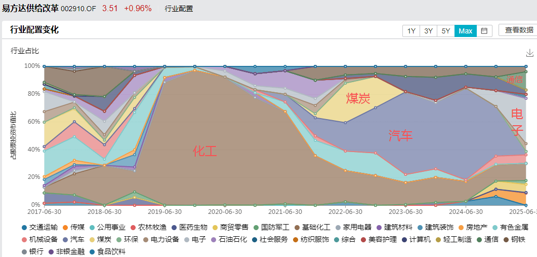 白酒的至暗时刻<strong></p>
<p>xvg虚拟币价格</strong>，过去了吗？