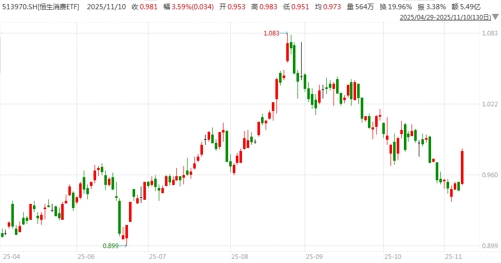 白酒的至暗时刻<strong></p>
<p>xvg虚拟币价格</strong>，过去了吗？