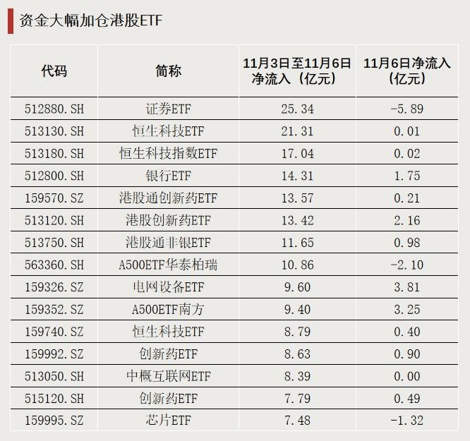 跌超18%!大量资金逆势加仓<strong></p>
<p>xvg虚拟币价格</strong>,发生了什么?