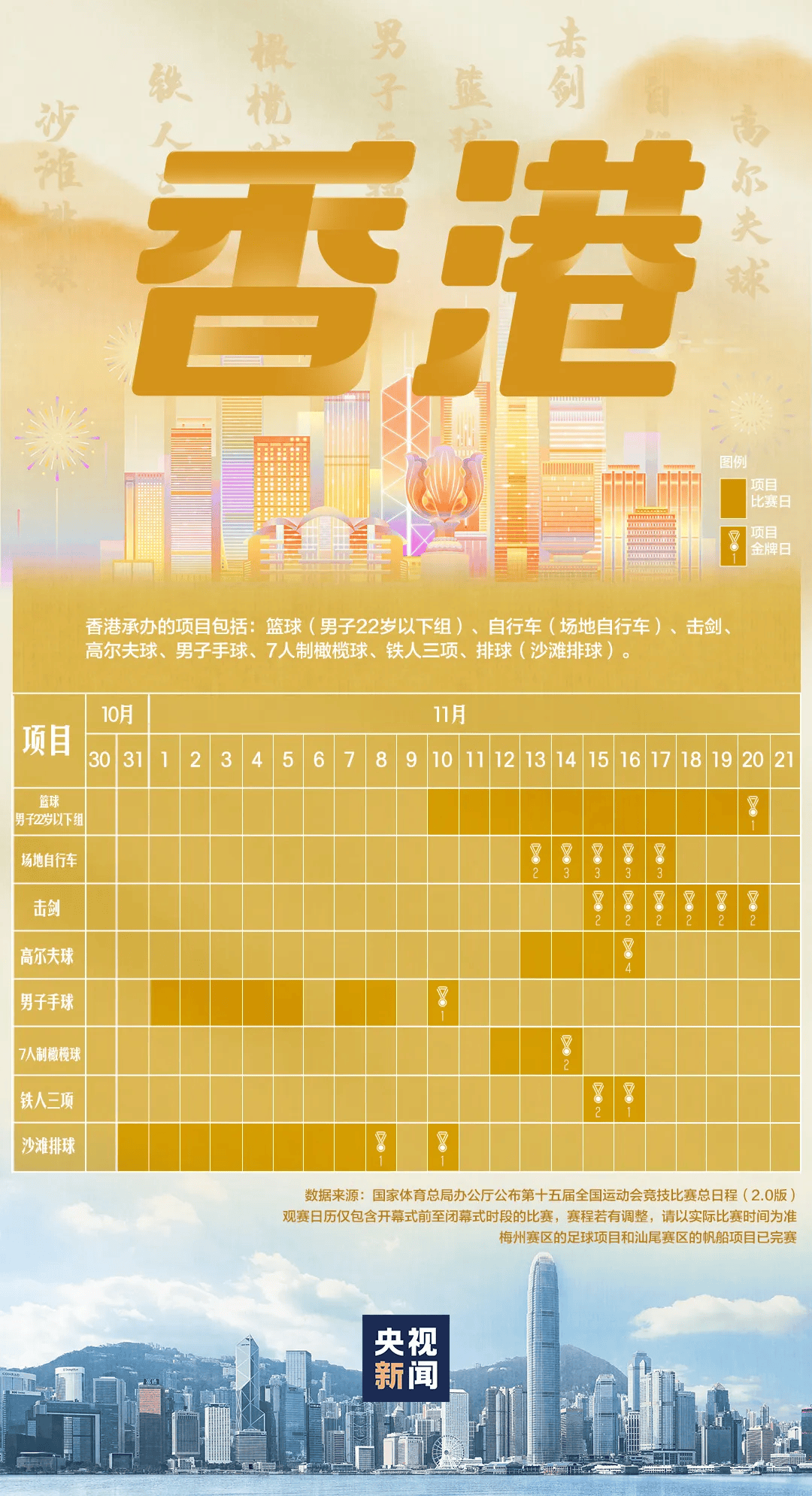 全运会男子三人篮球赛<strong></p>
<p>虚拟币套利交易软件</strong>，陈国豪、周泽源代表广东队出战，战胜江苏队取得开门红！