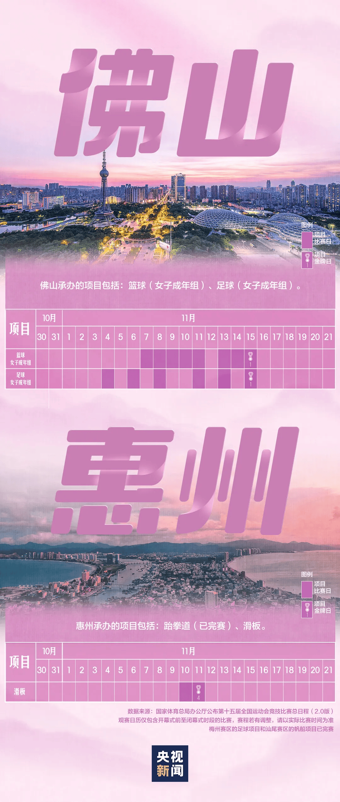 全运会男子三人篮球赛<strong></p>
<p>虚拟币套利交易软件</strong>，陈国豪、周泽源代表广东队出战，战胜江苏队取得开门红！