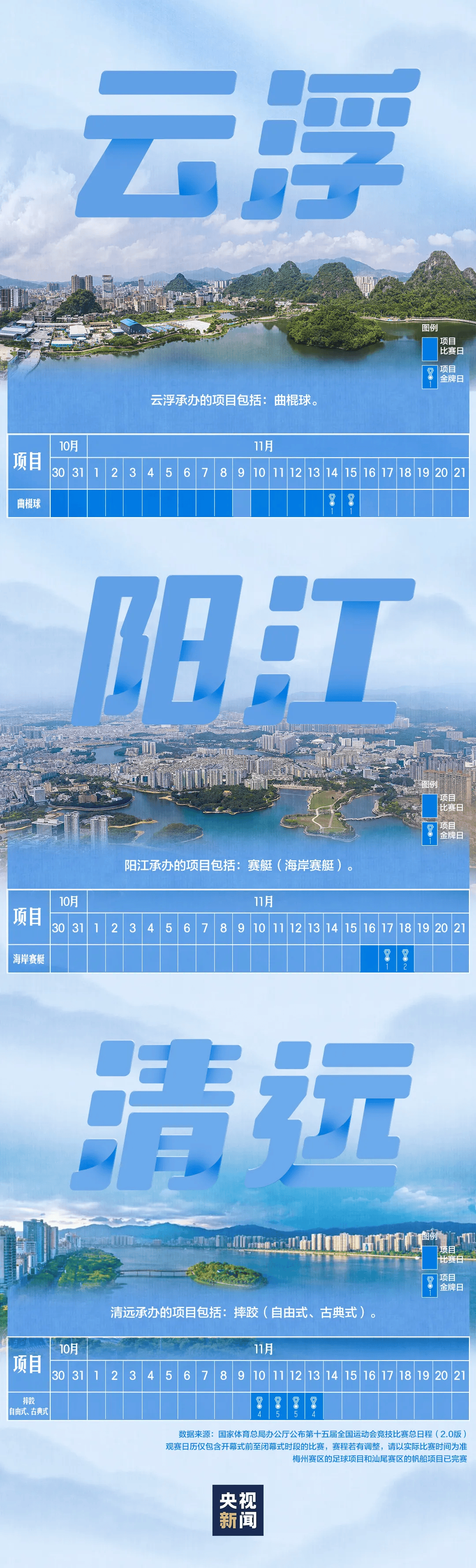 全运会男子三人篮球赛<strong></p>
<p>虚拟币套利交易软件</strong>，陈国豪、周泽源代表广东队出战，战胜江苏队取得开门红！