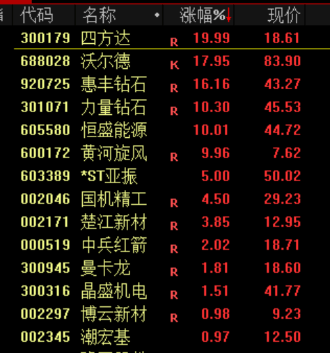 突发<strong></p>
<p>虚拟币套利交易软件</strong>!刚刚宣布:清仓了!