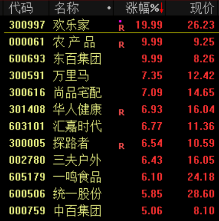 突发<strong></p>
<p>虚拟币套利交易软件</strong>!刚刚宣布:清仓了!