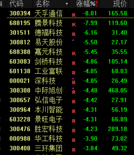 突发<strong></p>
<p>虚拟币套利交易软件</strong>!刚刚宣布:清仓了!