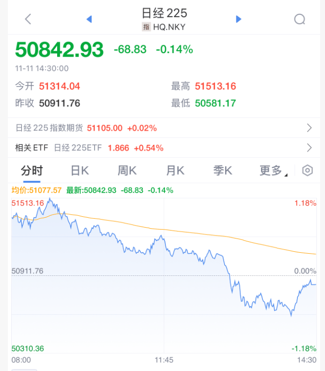 突发<strong></p>
<p>虚拟币套利交易软件</strong>!刚刚宣布:清仓了!